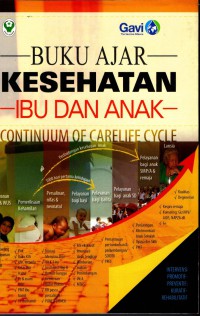 Image of Buku Ajar Kesehatan Ibu Dan Anak
