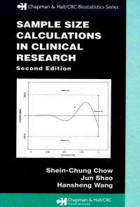 Sample Size Calculations in clinical research