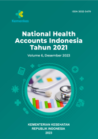 Image of National Health Accounts Indonesia Tahun 2021